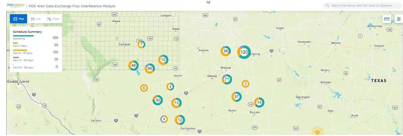 Map-based dashboard showing potential well interference from nearby completion operations.