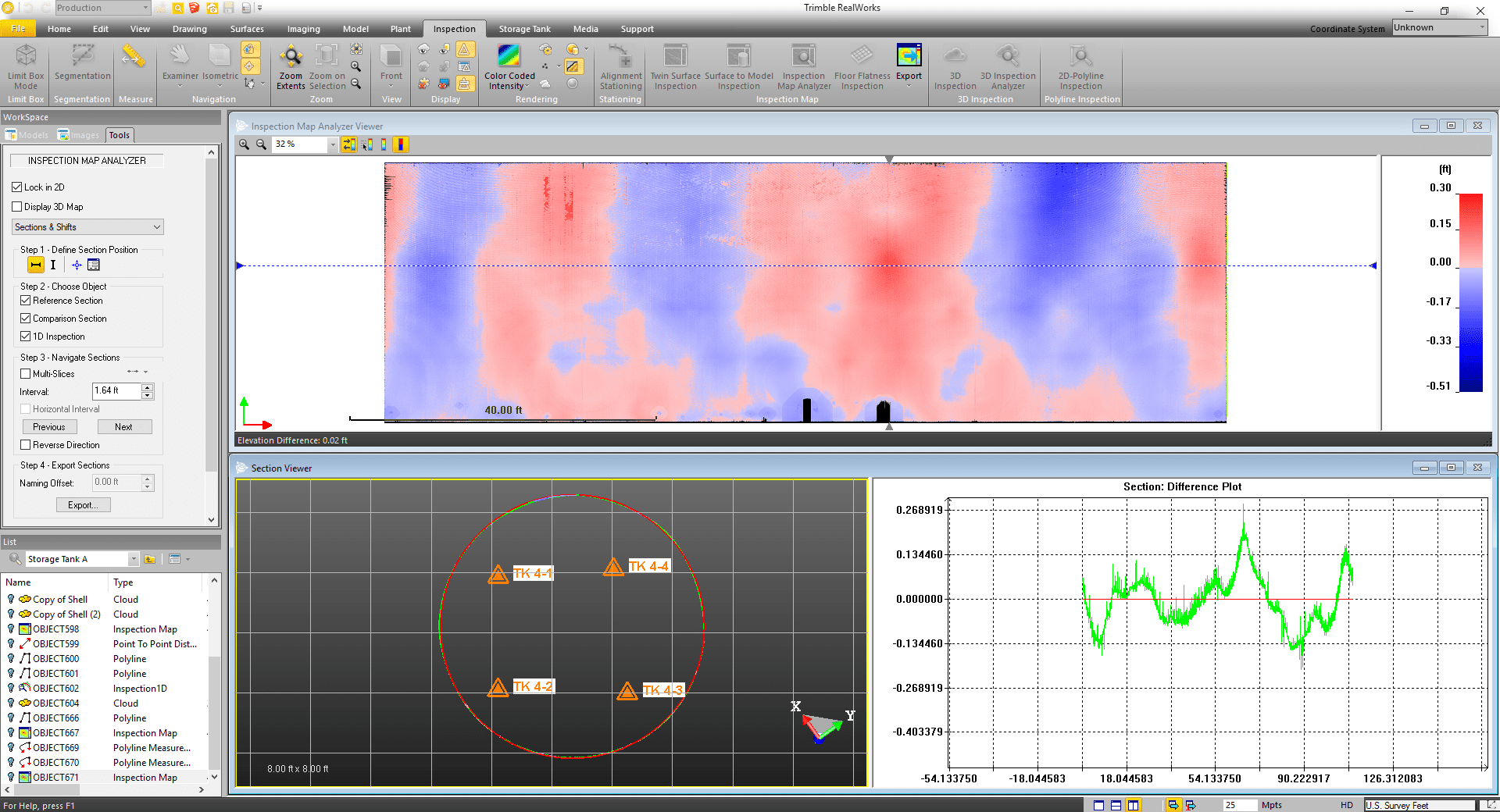 Software analysis tools locate deformation of tank shell or floor. The entire tank can be evaluated quickly.
