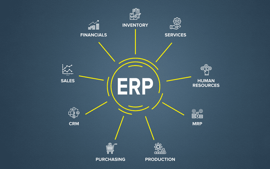 ERP Innovation Imperative: Why Legacy Tech is Holding Back the Energy Back  Office - OILMAN Magazine
